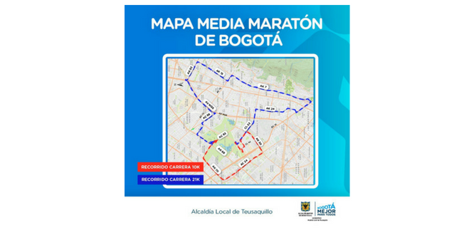 cierres media maraton