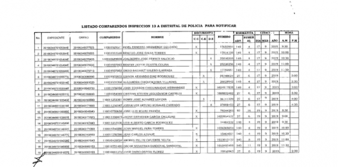 Comparendos inspección 13 A 